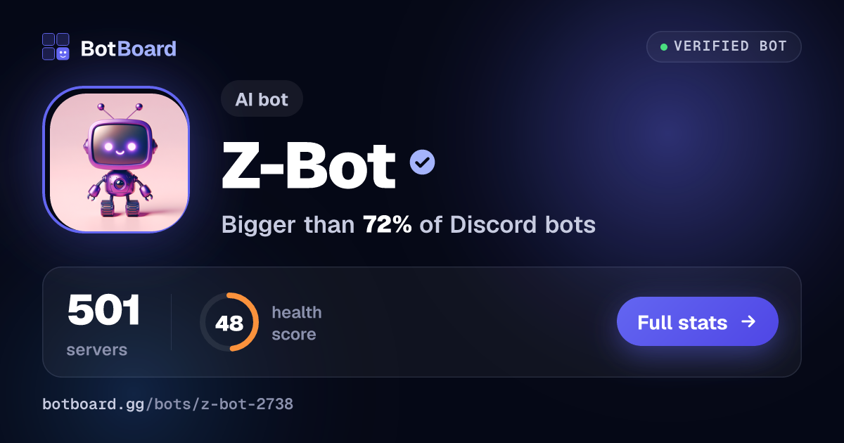 Share card for Z-Bot