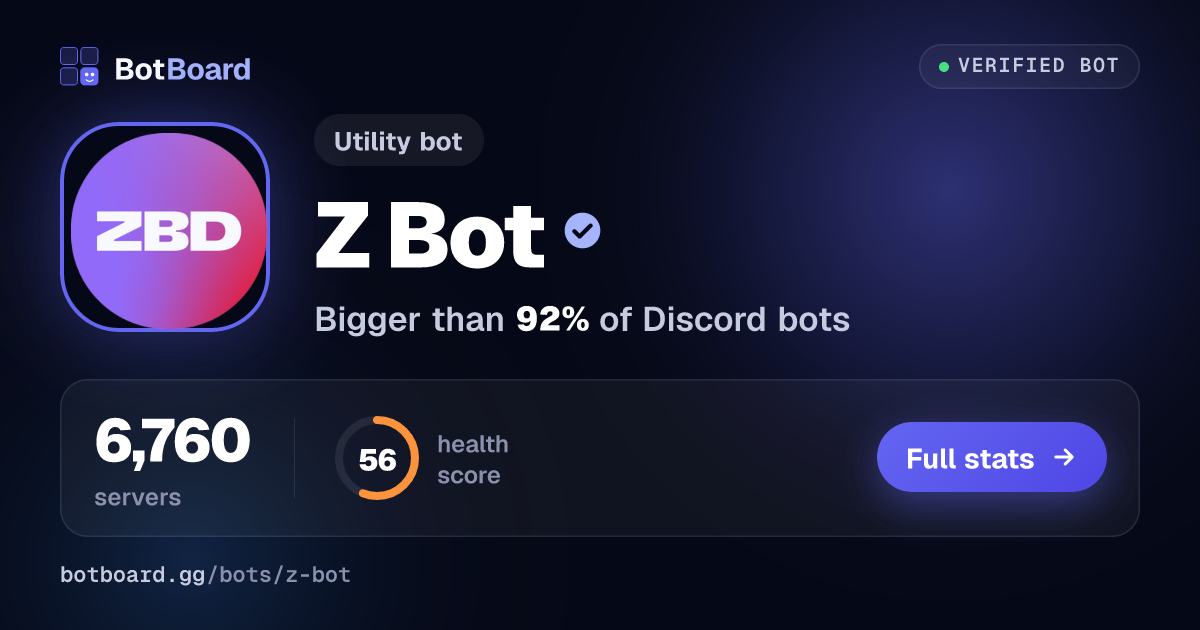 Share card for Z Bot