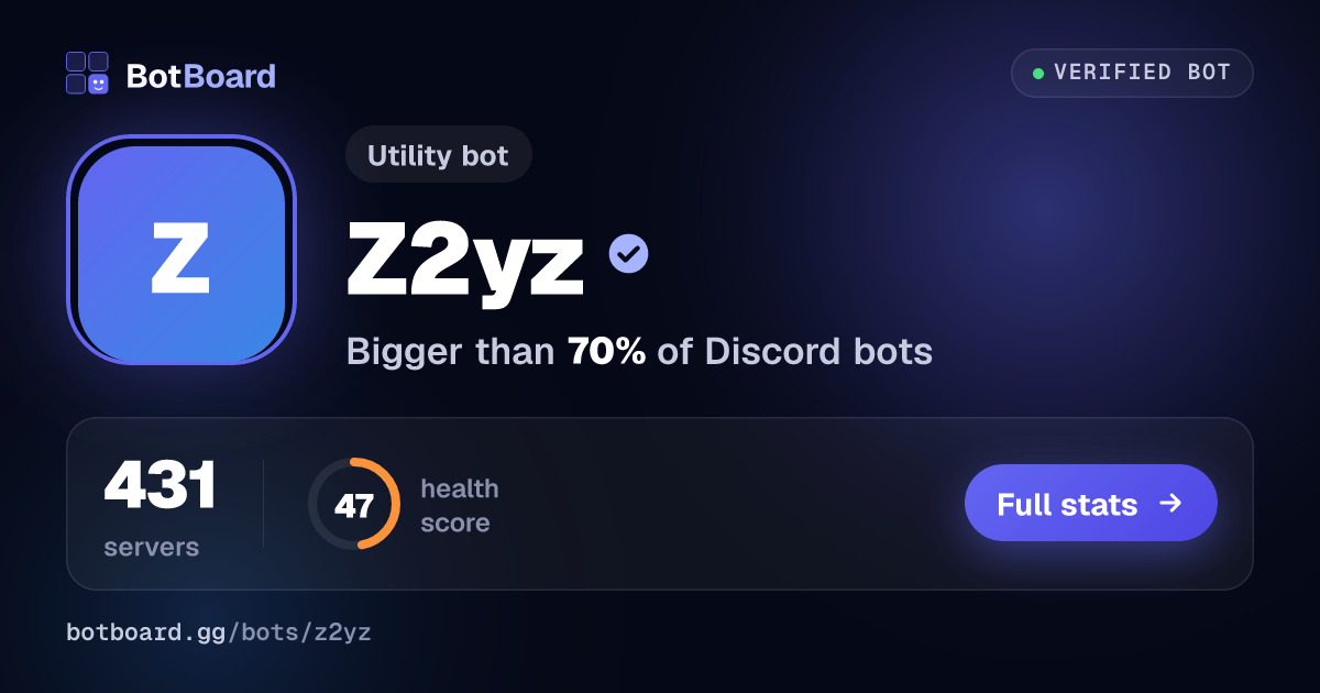 Share card for Z2yz