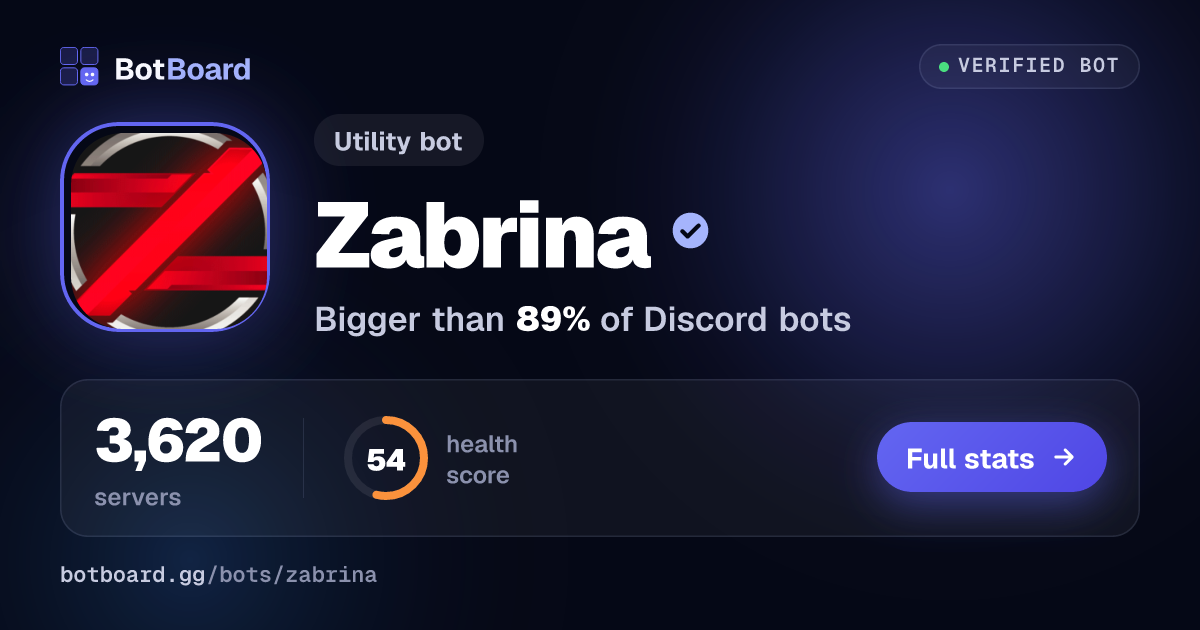 Share card for Zabrina