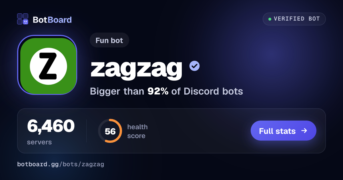 Share card for zagzag