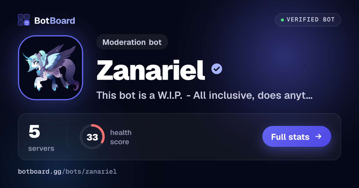 Share card for Zanariel