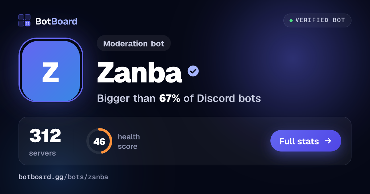 Share card for Zanba