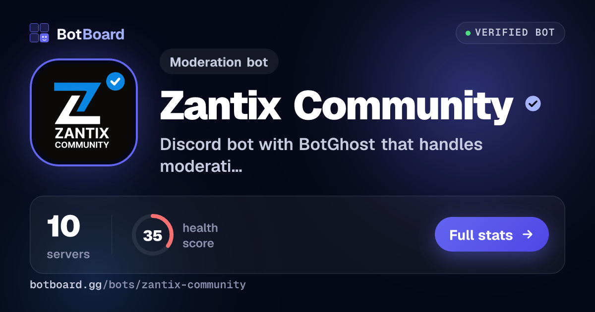 Share card for Zantix Community