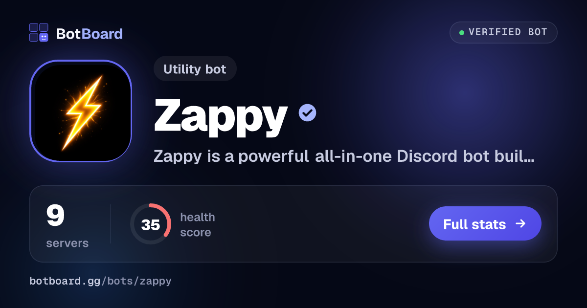 Share card for Zappy