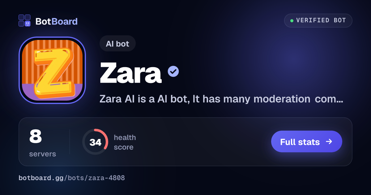 Share card for Zara