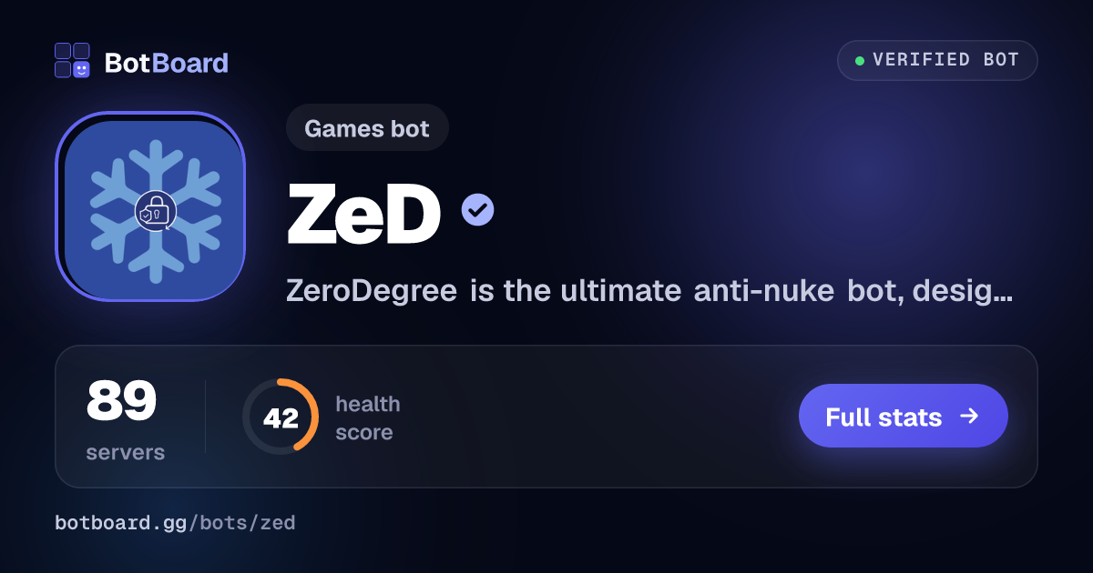 Share card for ZeD