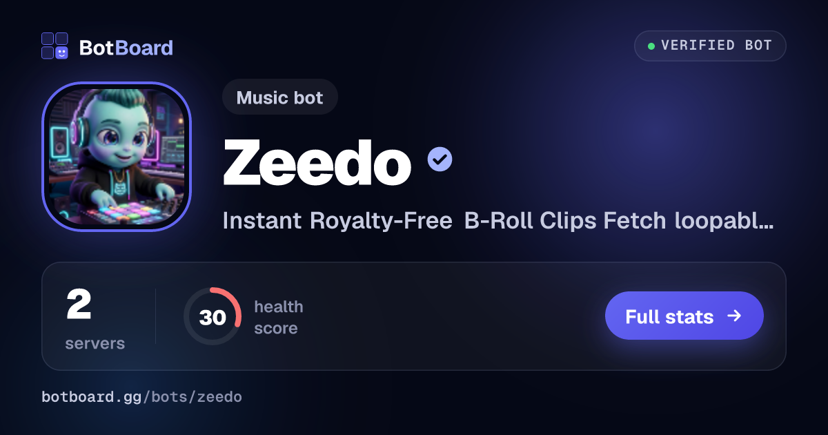 Share card for Zeedo