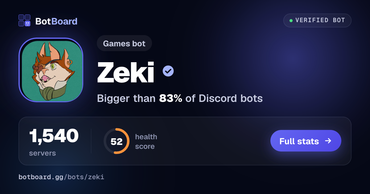 Share card for Zeki