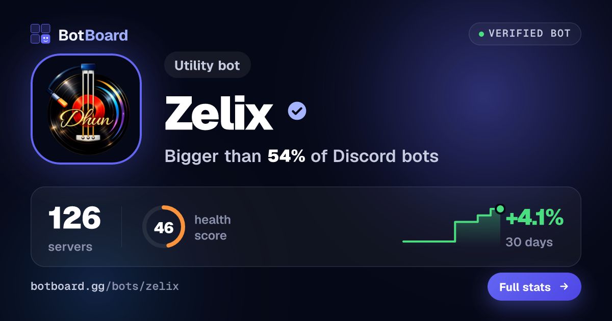 Share card for Zelix