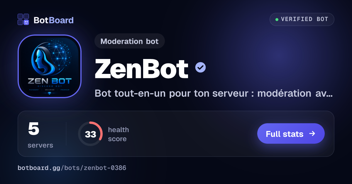 Share card for ZenBot