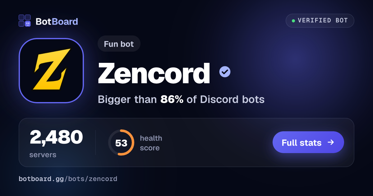 Share card for Zencord