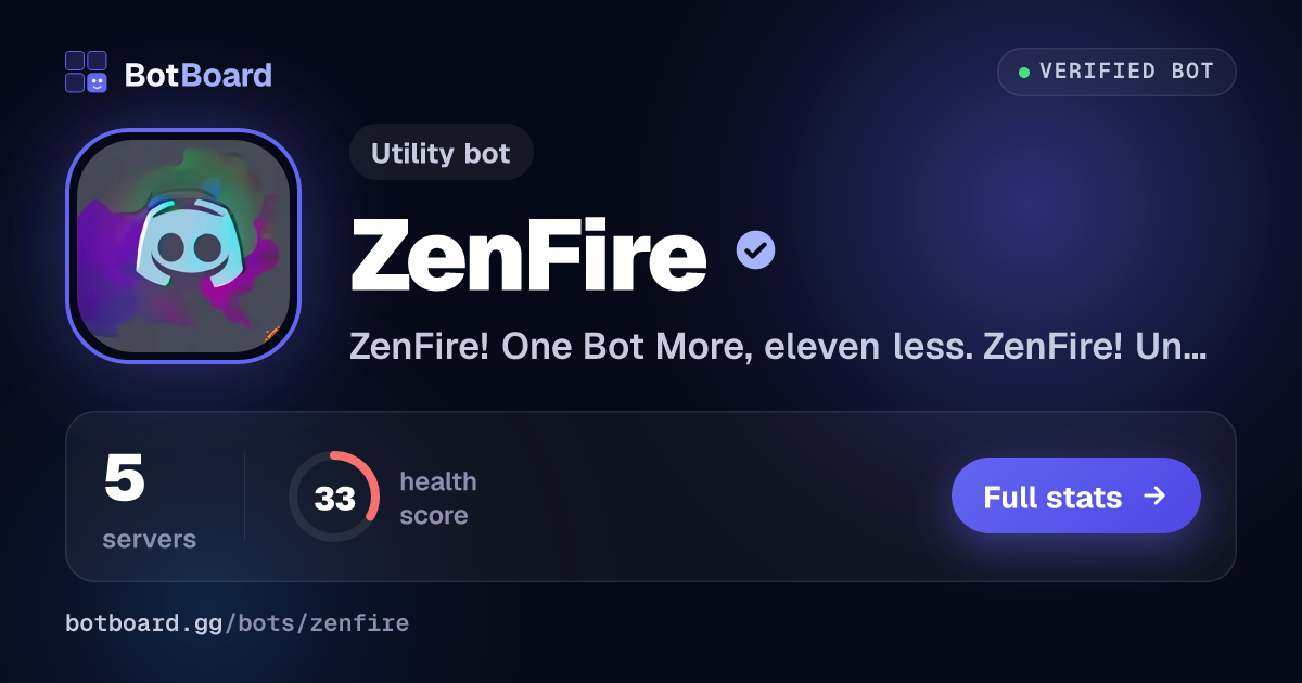 Share card for ZenFire