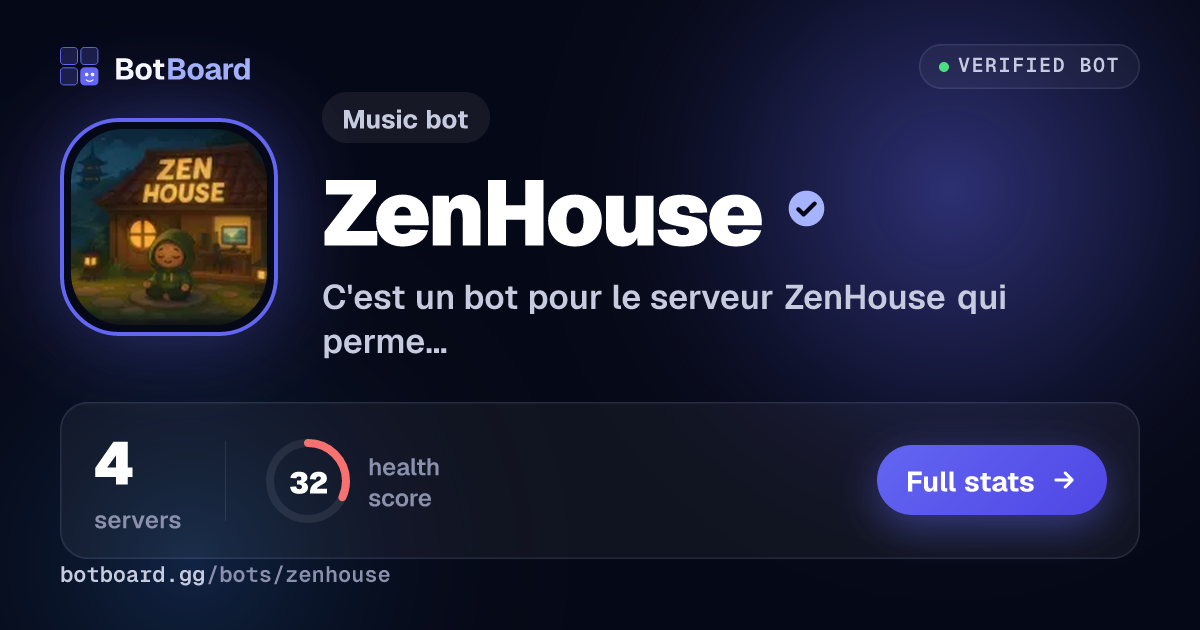 Share card for ZenHouse