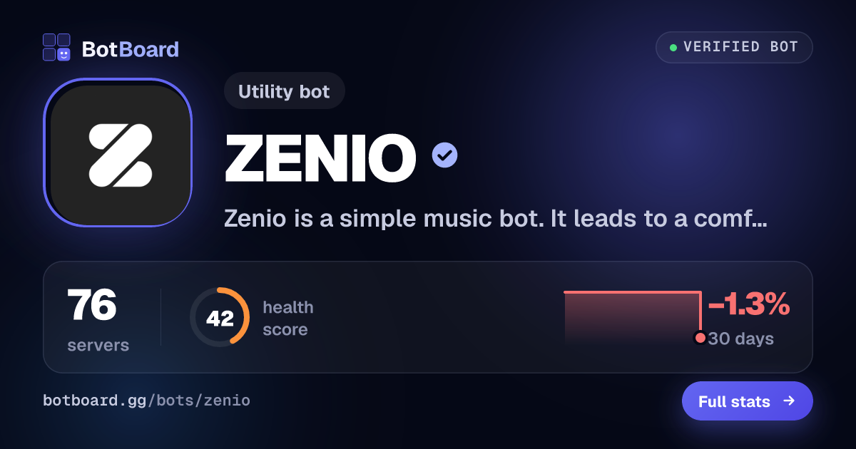 Share card for ZENIO