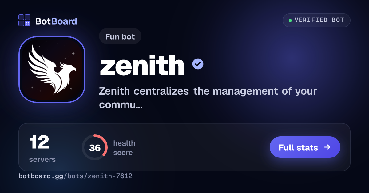 Share card for zenith