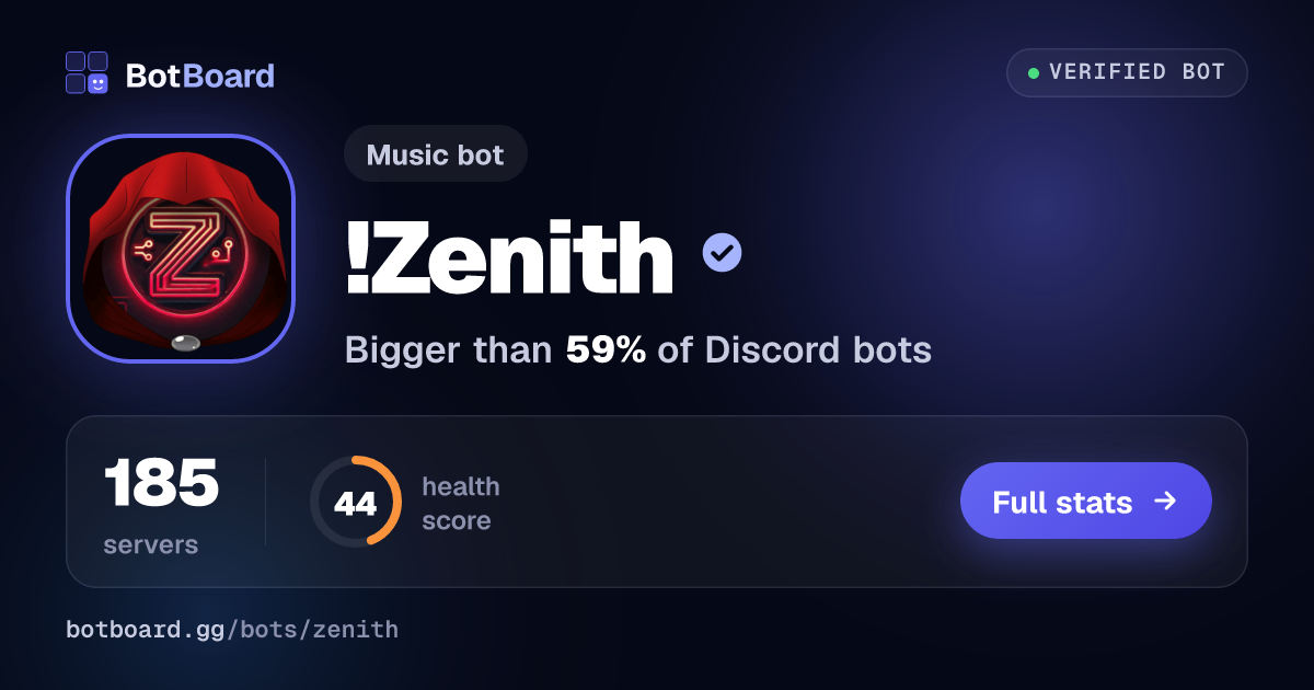 Share card for !Zenith