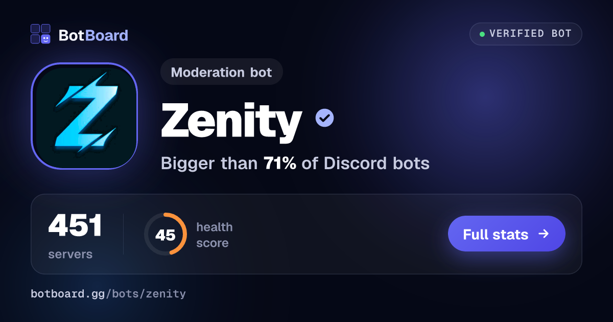 Share card for Zenity