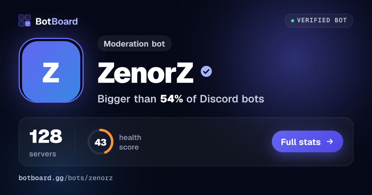 Share card for ZenorZ