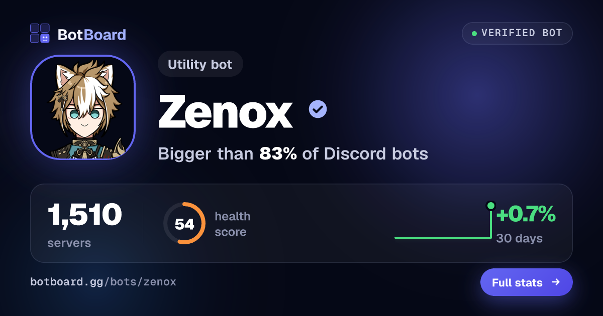 Share card for Zenox