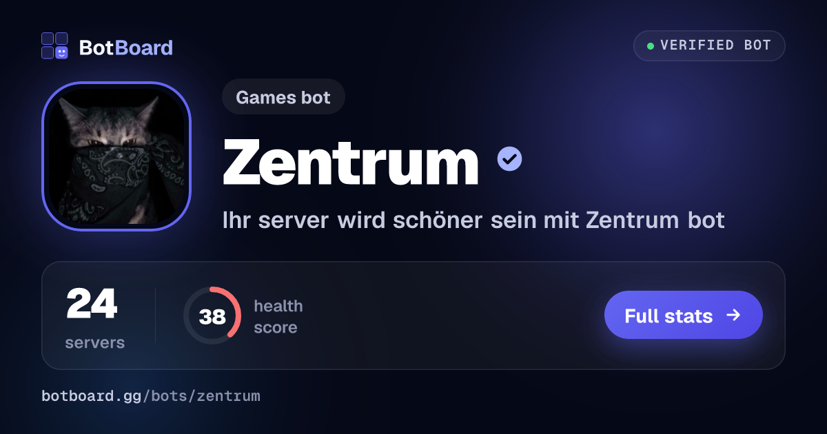 Share card for Zentrum