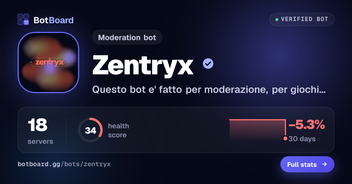 Share card for Zentryx