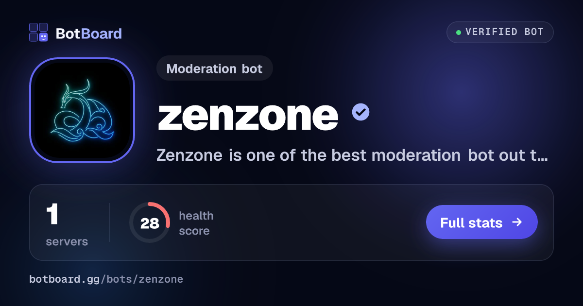 Share card for zenzone