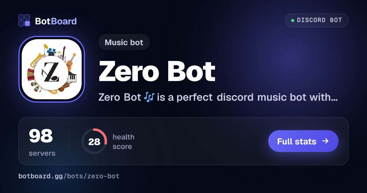 Share card for Zero Bot🎶