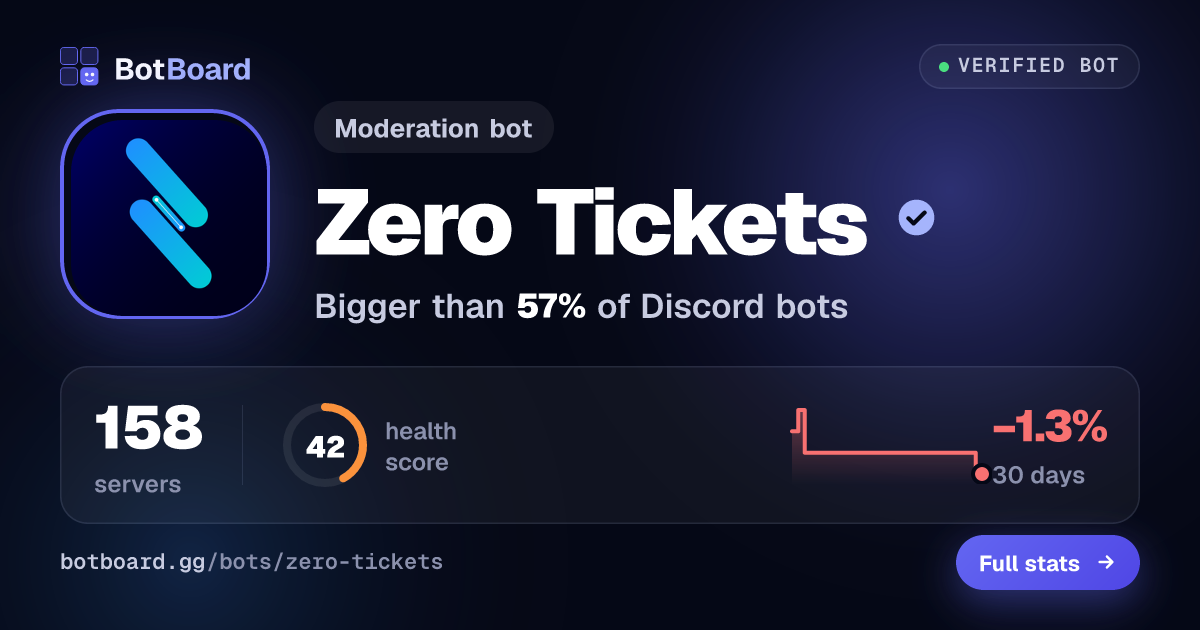 Share card for Zero Tickets
