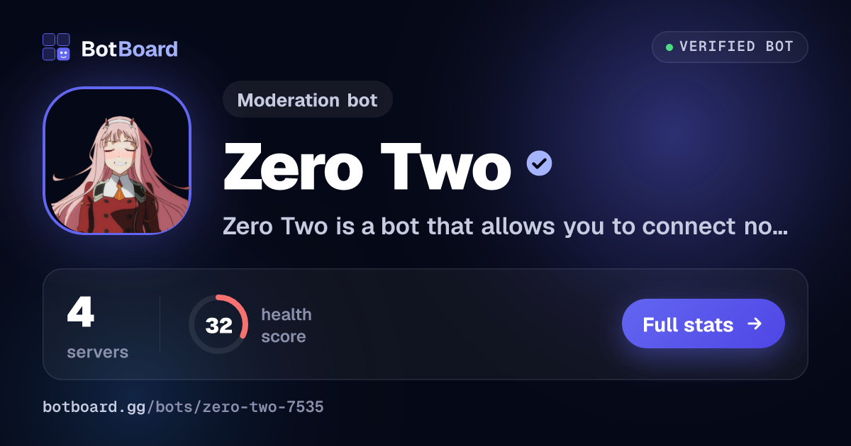 Share card for Zero Two
