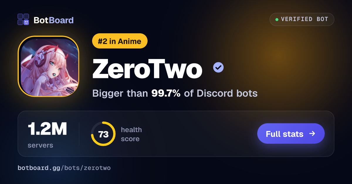 Share card for ZeroTwo