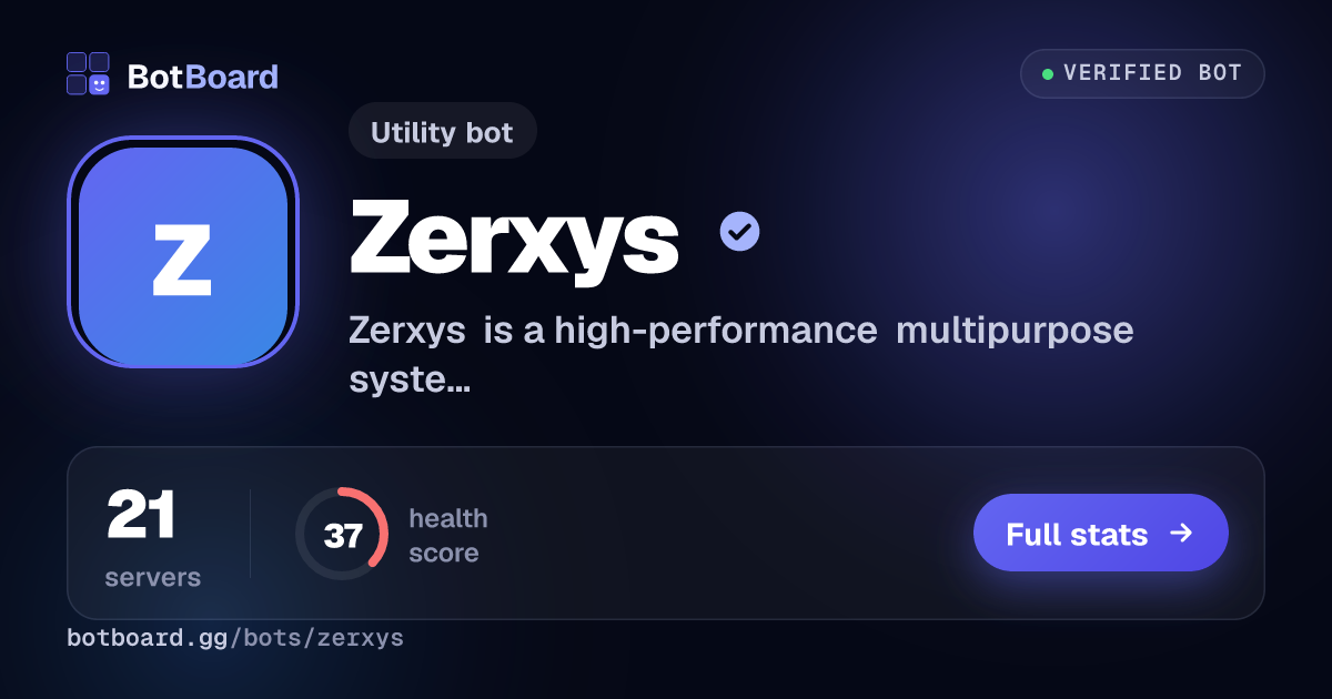 Share card for Zerxys