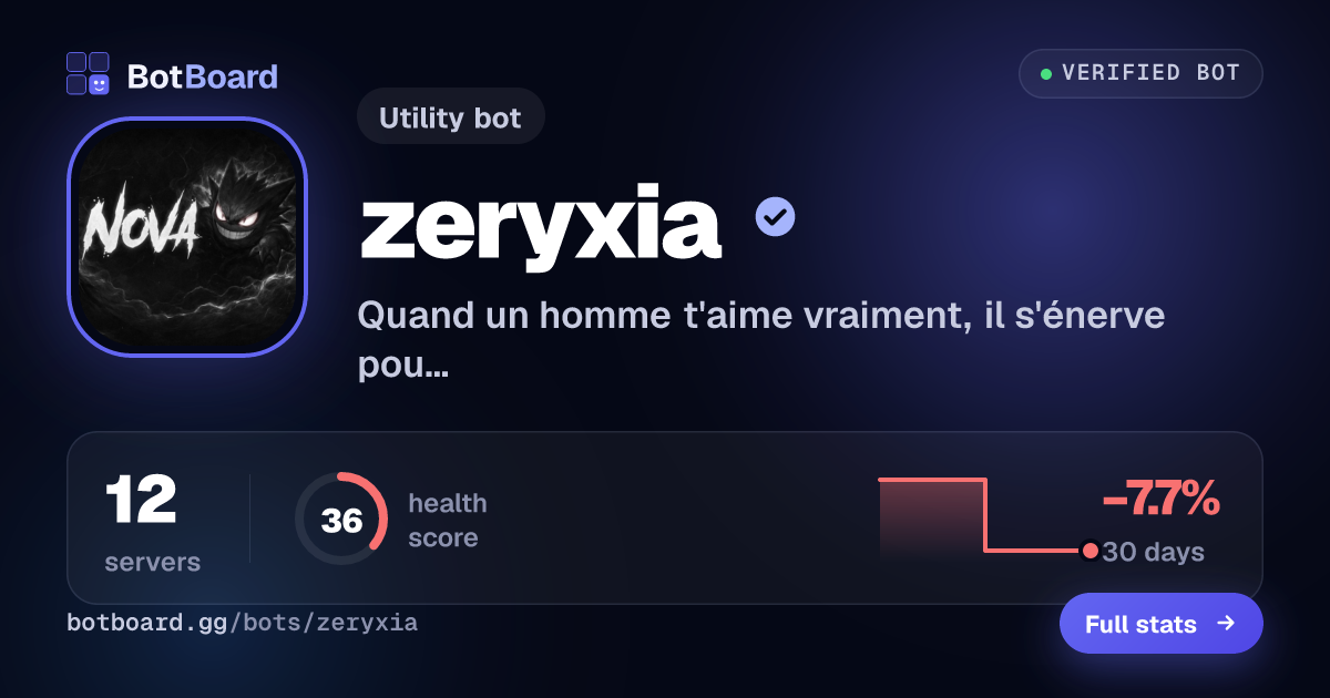 Share card for zeryxia