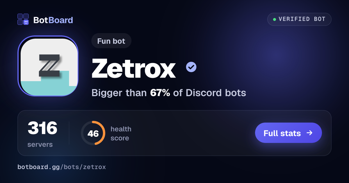 Share card for Zetrox