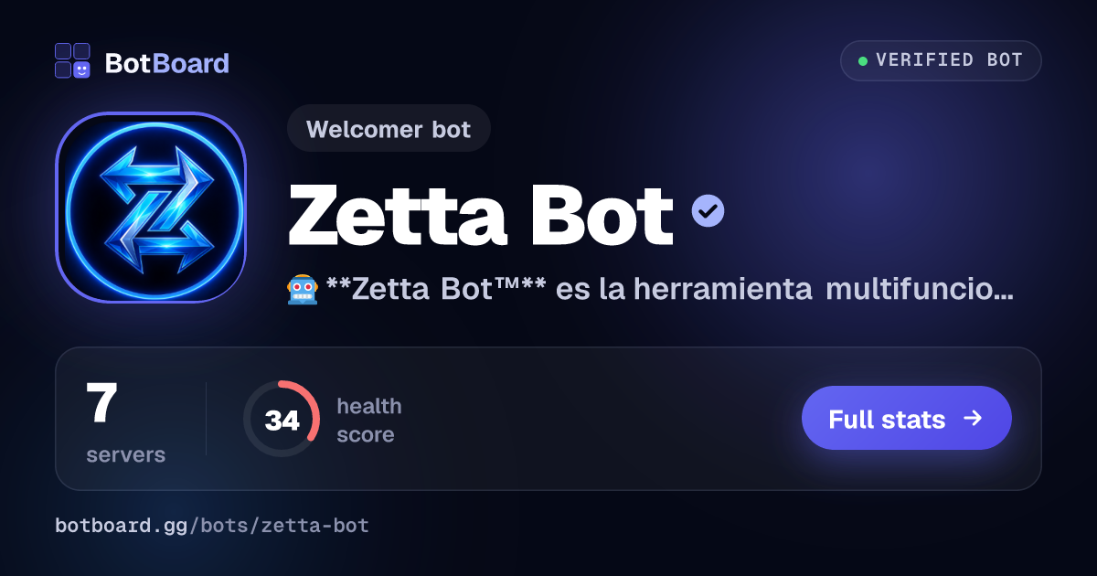 Share card for Zetta Bot™