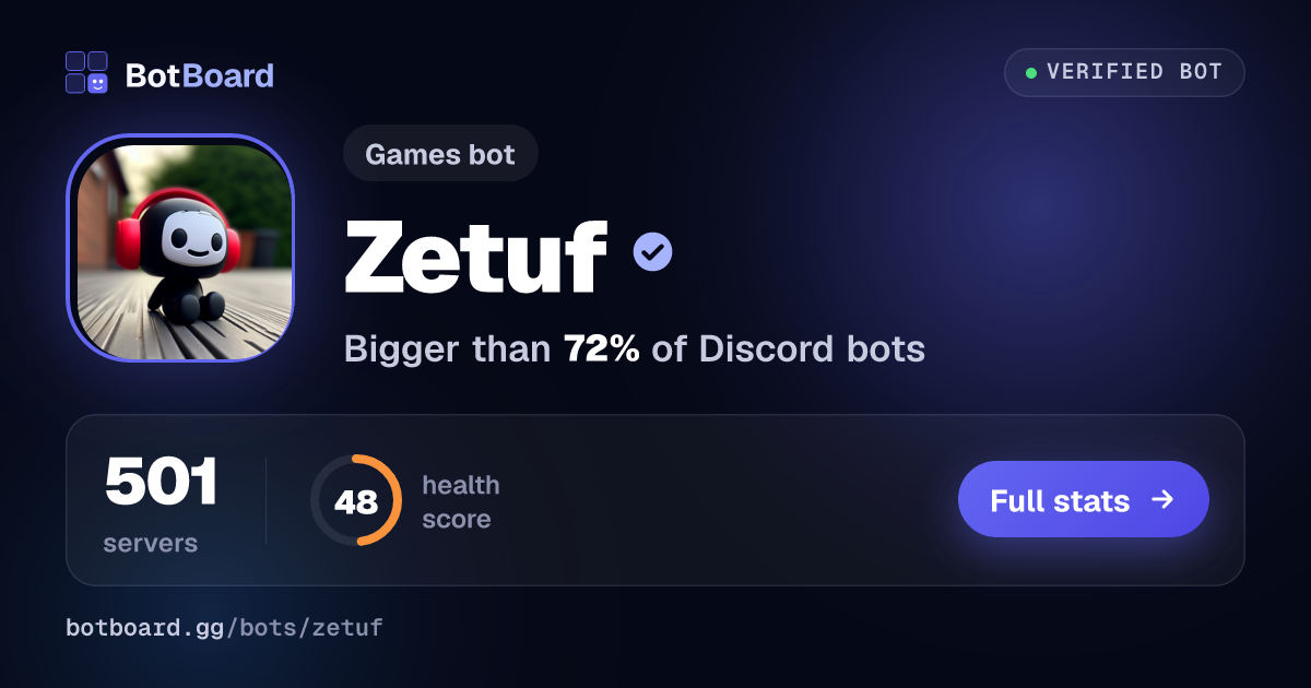 Share card for Zetuf