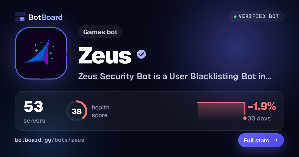 Share card for Zeus