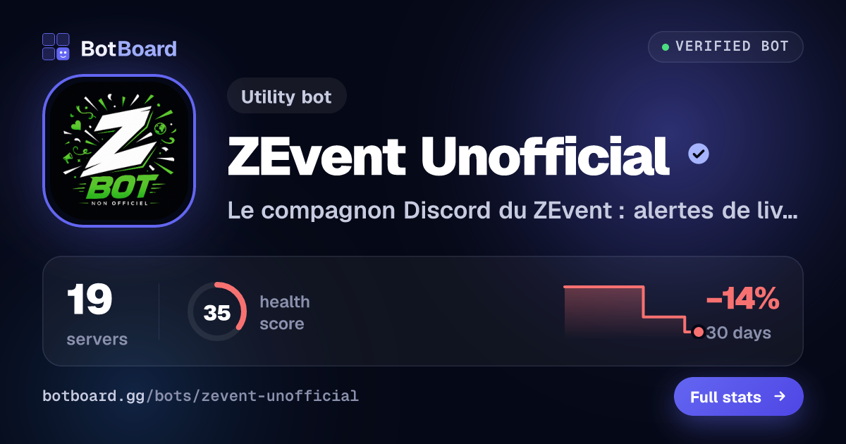 Share card for ZEvent Unofficial