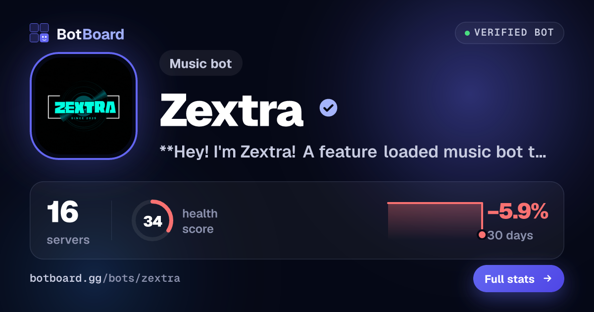 Share card for Zextra