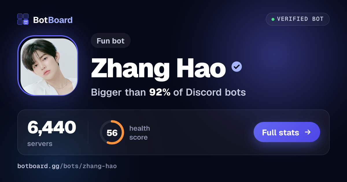 Share card for Zhang Hao
