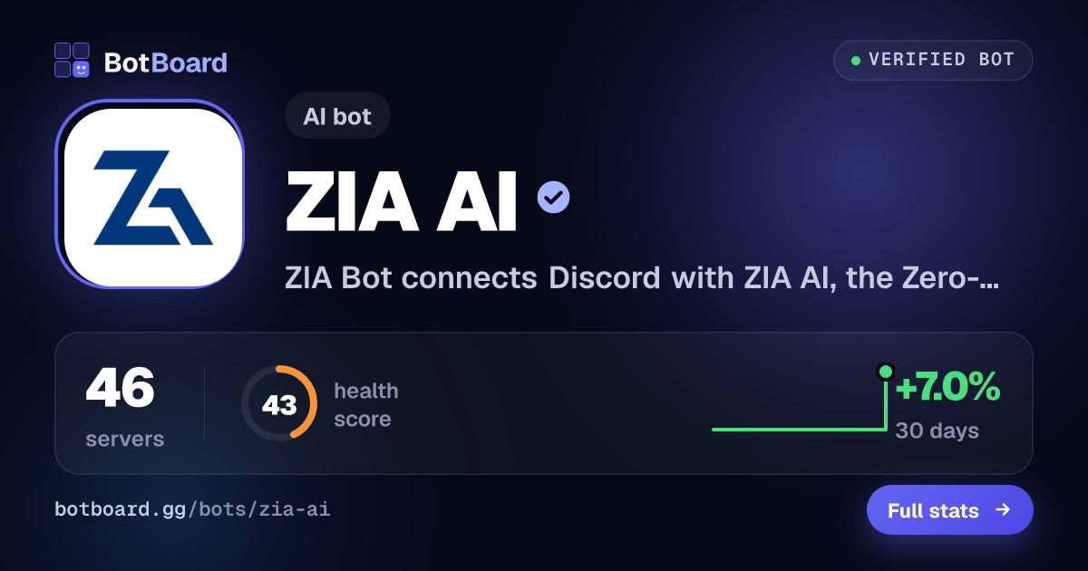 Share card for ZIA AI