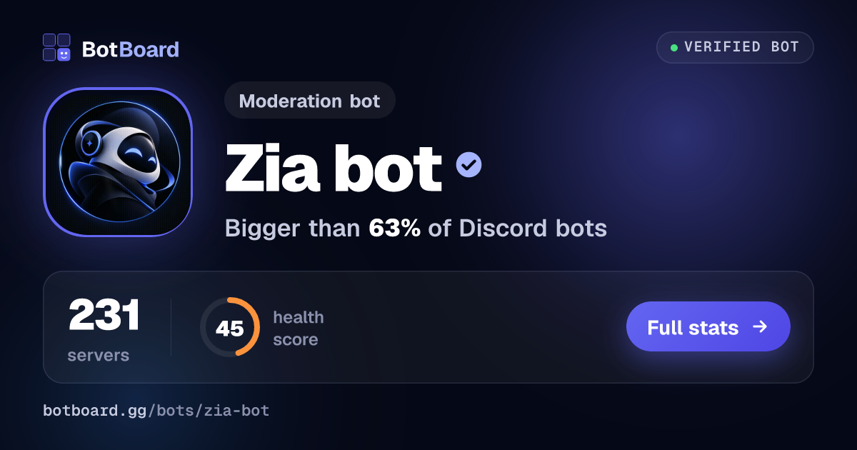 Share card for Zia bot