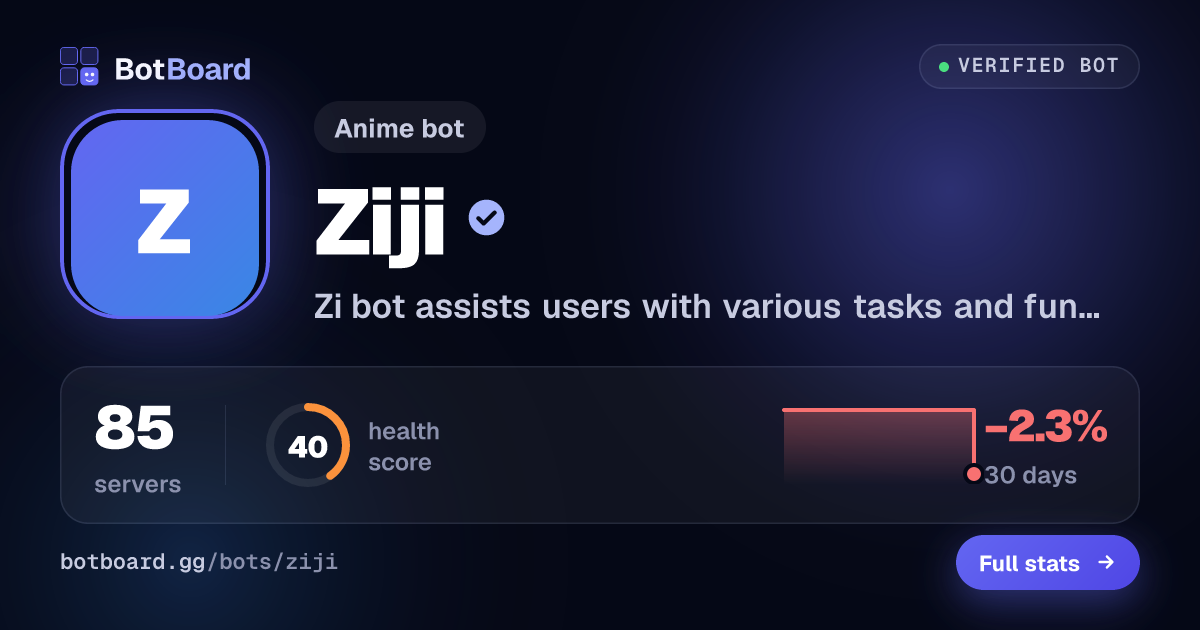 Share card for Ziji