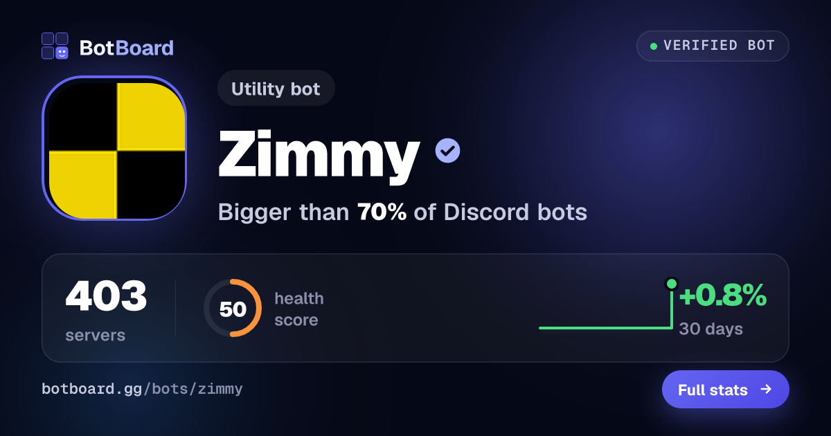 Share card for Zimmy