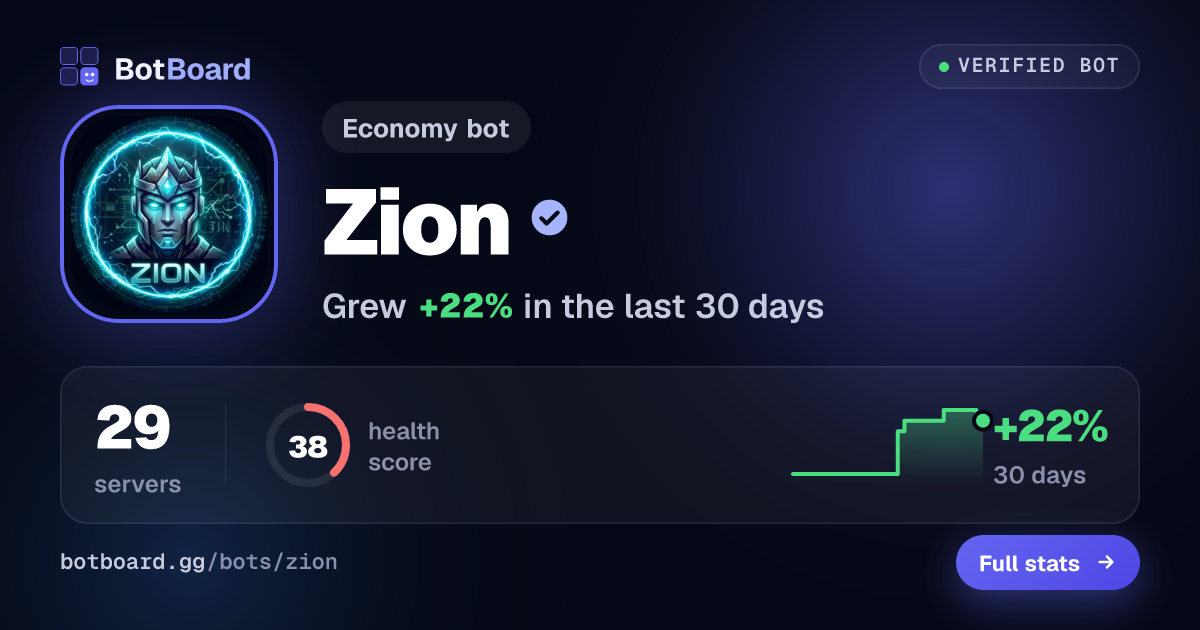 Share card for Zion