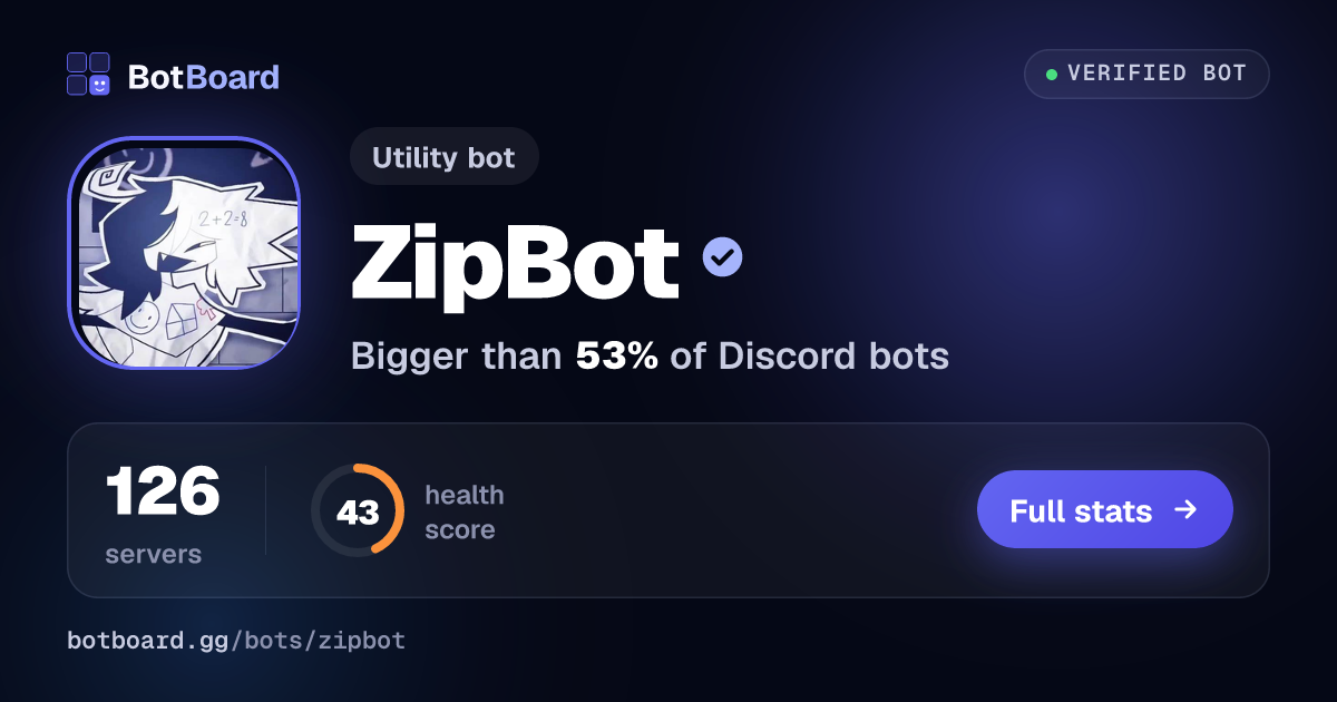 Share card for ZipBot