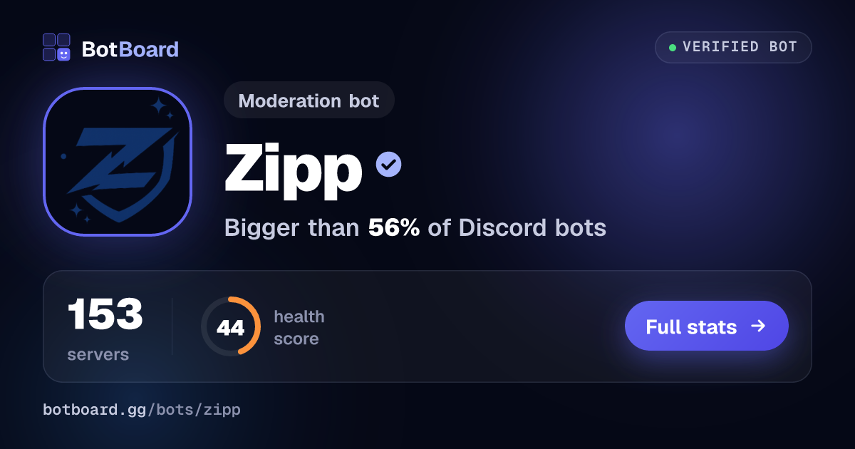 Share card for Zipp