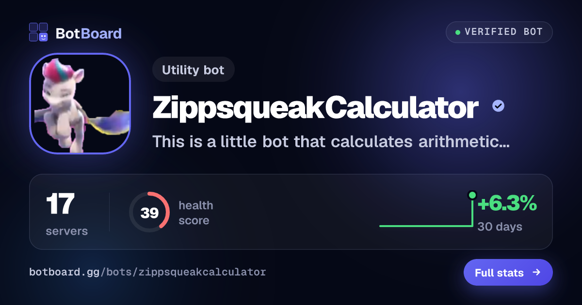 Share card for ZippsqueakCalculator