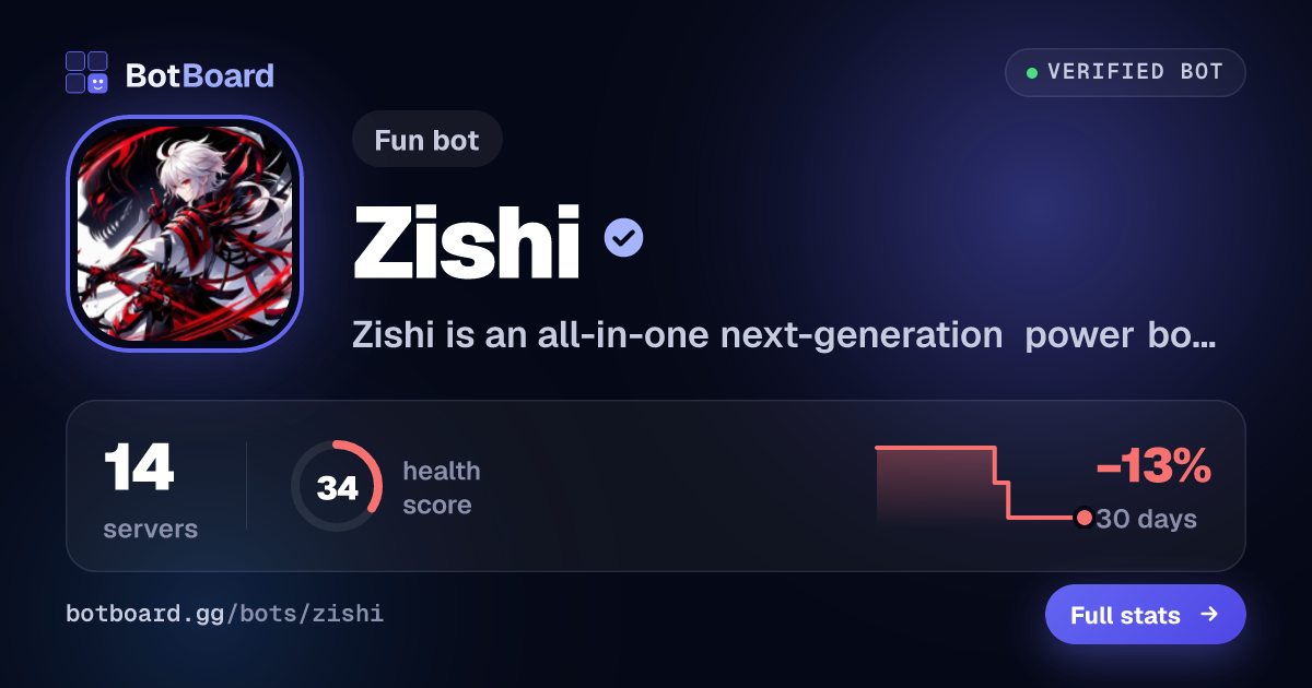 Share card for Zishi