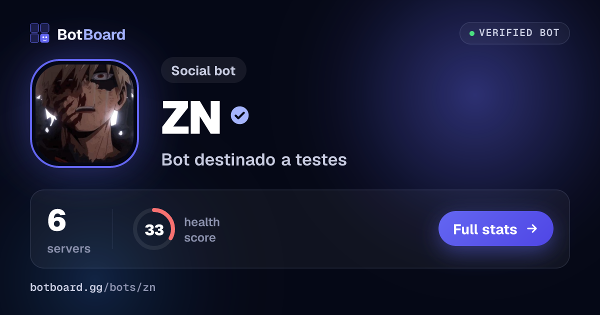 Share card for ZN